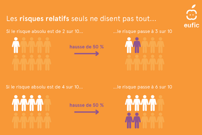 Glossaire - Éduc'alcool